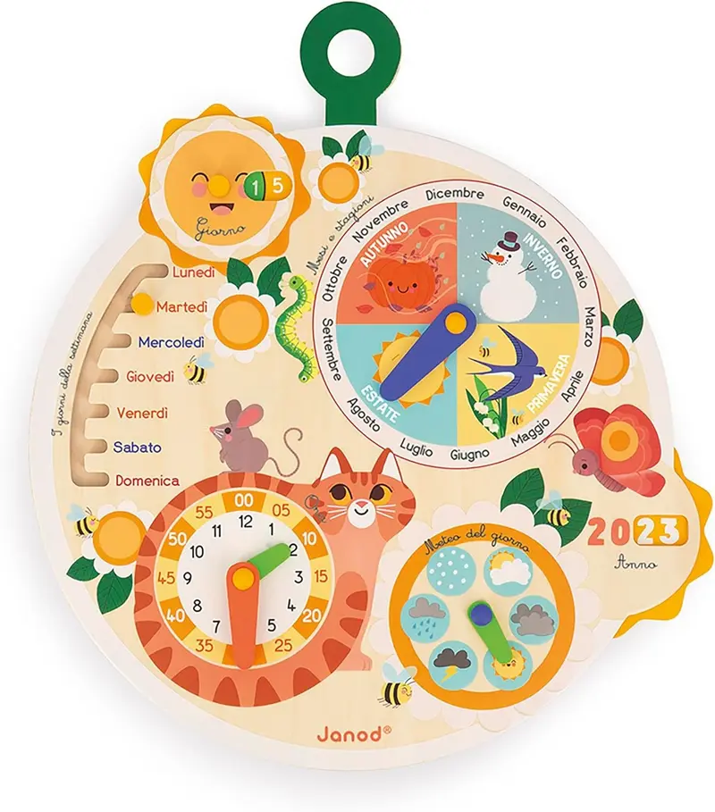 Calendario nel corso del tempo