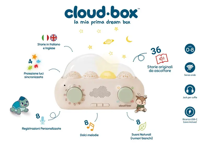Cloud Box racconta storie con proiettore