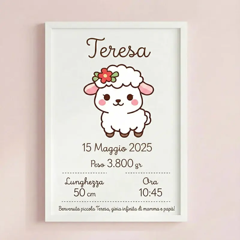 Quadretto Nascita Personalizzato - Stampe artistiche