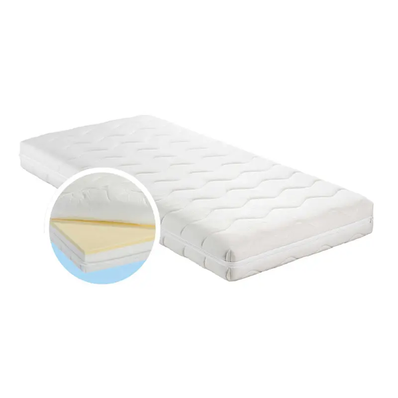 Wonderlife - Materasso letto Traspirante Top Memory